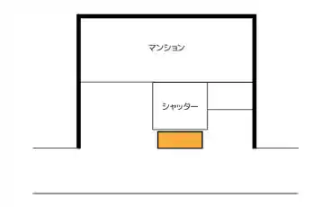 特P 《軽・コンパクトカー専用》豊島1-10-3駐車場の図面