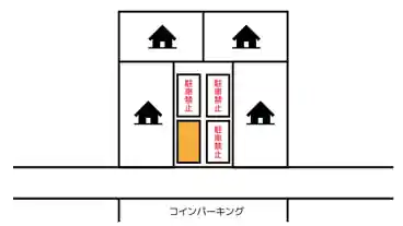 特P 《軽・コンパクト》北大塚1-26-13駐車場の図面