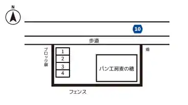 特P 中岡町5-12-9駐車場のその他1