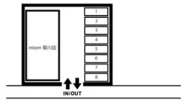 特P 加茂5274駐車場の図面