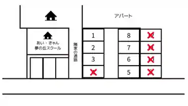 特P 【24時間】あいきゃん夢の丘スクール駐車場の図面