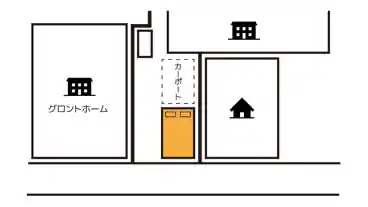 特P COCO中目黒駐車場の図面