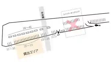 特P 新杉田駅前駐車場のその他2