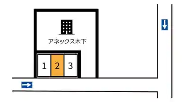 特P 《軽・コンパクト》【2番】アネックス木下駐車場の図面