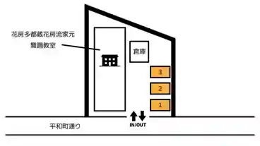 特P 南横町１６２９駐車場の図面