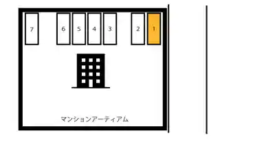 特P 【1番】《軽・コンパクト》中央町6-180駐車場の図面