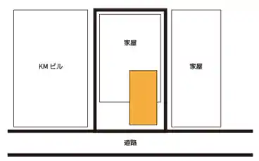 特P 深沢3-11-11駐車場の図面