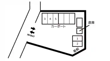 特P 園部町内林町6-19番駐車場のその他1