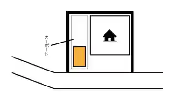 特P 南あいの里7-29-8駐車場の図面