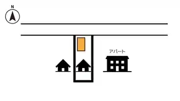 特P 鳩ヶ谷緑町2-6-3駐車場の図面