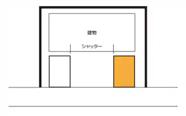 特P 《軽・コンパクト》石川町1-1-3駐車場【右】の図面