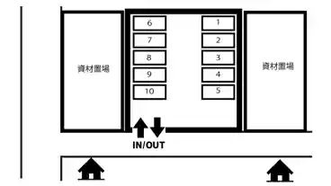 特P 箱柳町泉駐車場の図面