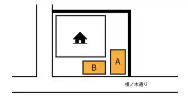 特P 《軽・コンパクト》泉町2-6-4駐車場のその他1