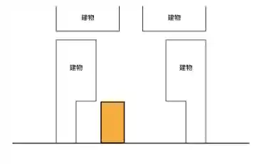 特P 東葛西5-55-3駐車場の図面