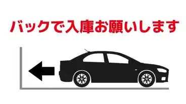 特P 一色596-2駐車場のその他1