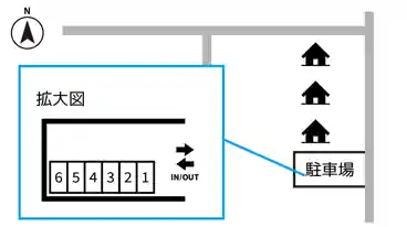 特P 学校橋前　せせらぎ駐車場の図面