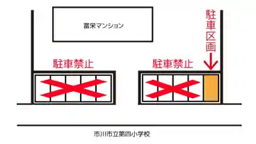 特P 富栄マンション駐車場の車室