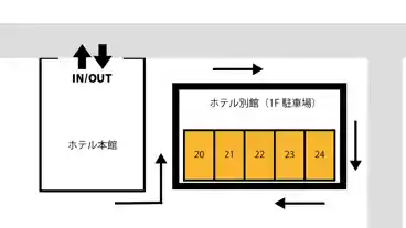 特P 東山794-5駐車場の図面