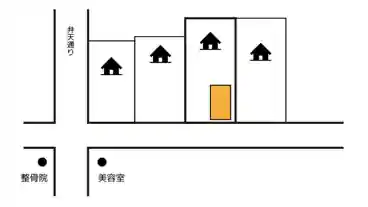 特P 《軽・コンパクト》赤羽西1-18-5駐車場の図面