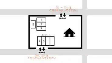 特P 御津町下佐脇郷中36-8駐車場のその他1