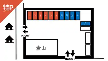 特P 《軽自動車》阿波根716付近駐車場の図面