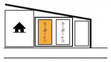 特P 上倉田町1938駐車場の図面